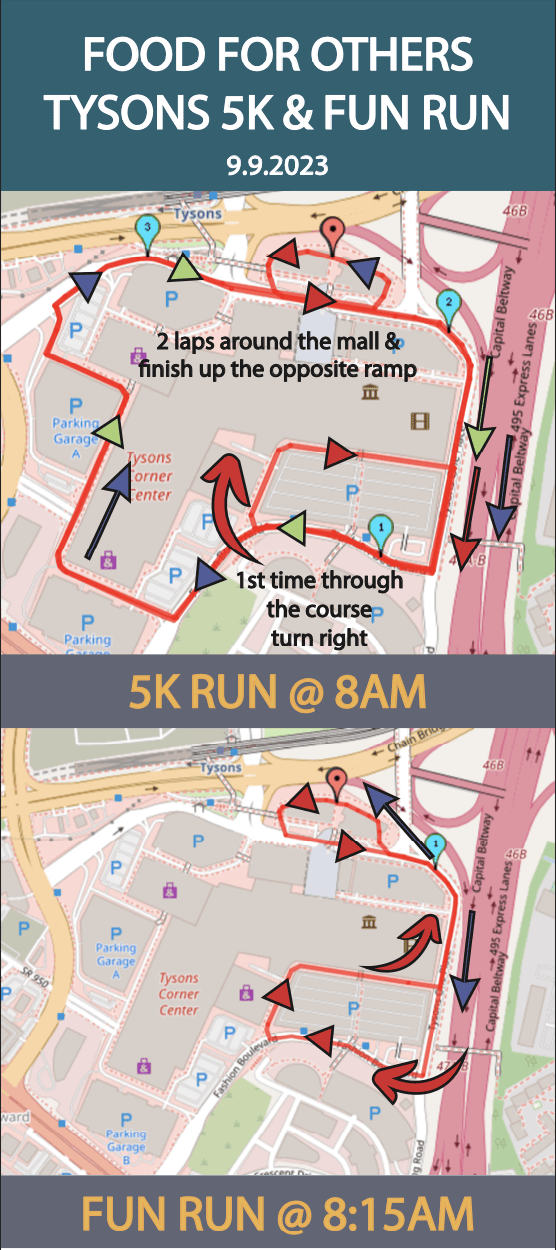 What is the course for the 5k and the 1-Miler?